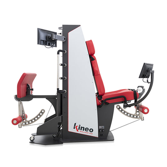 Kineo Intelligent Load